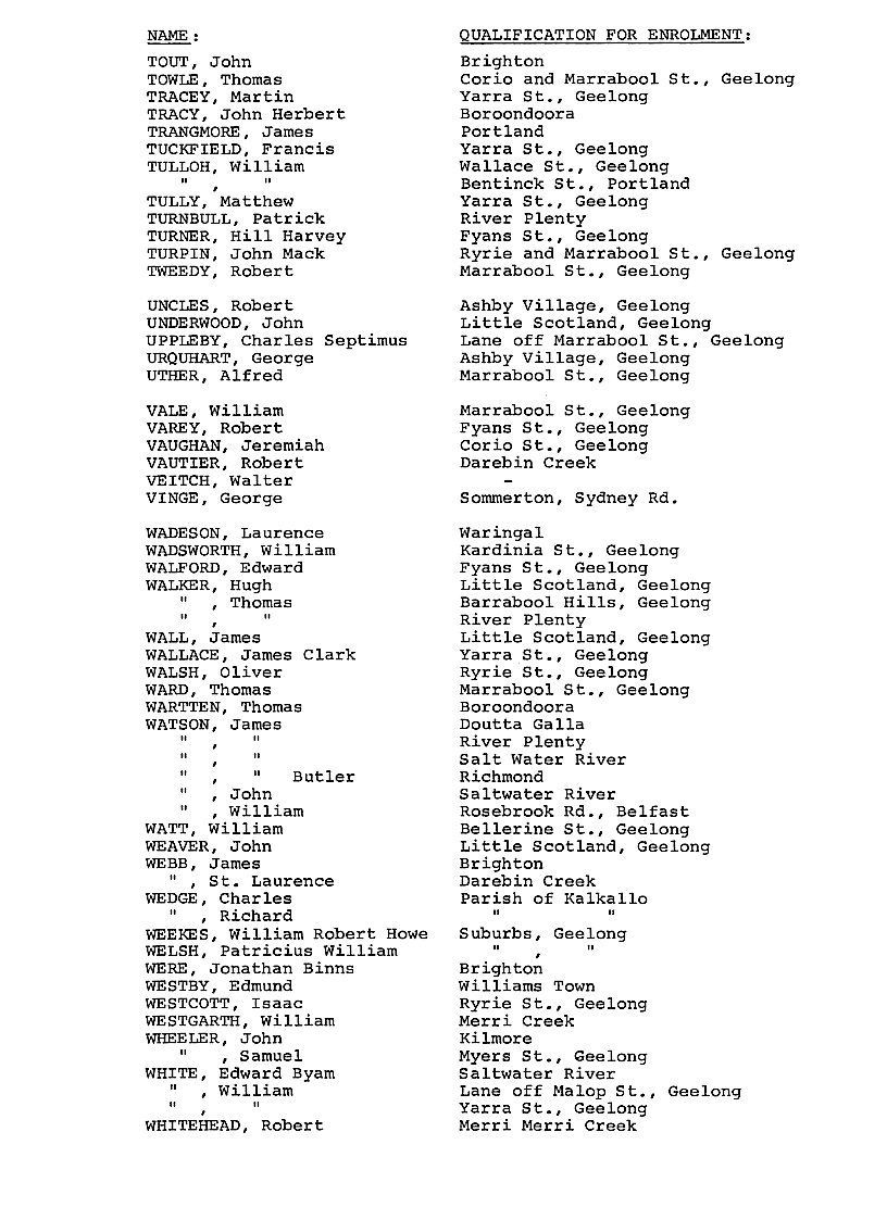 [Port Phillip District Electoral Roll 1849]